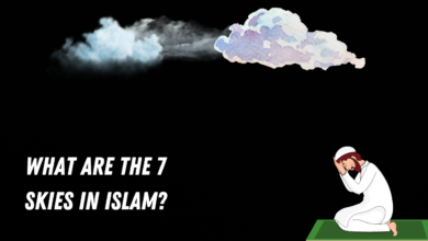 What are the 7 Skies in Islam?
