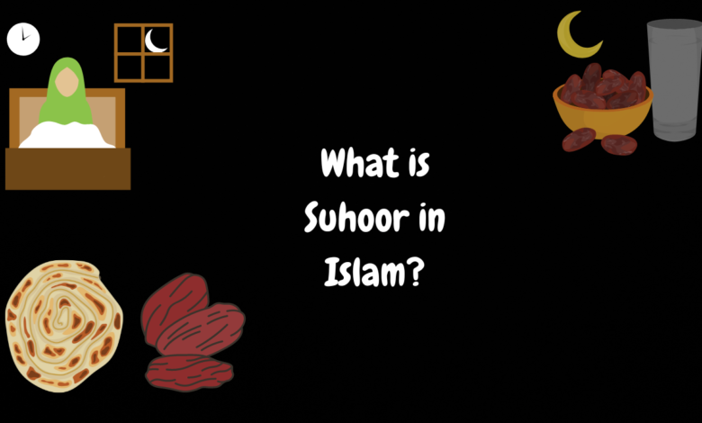 What is Suhoor in Islam?