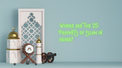 Where are the 25 Prophets of Islam in order?
