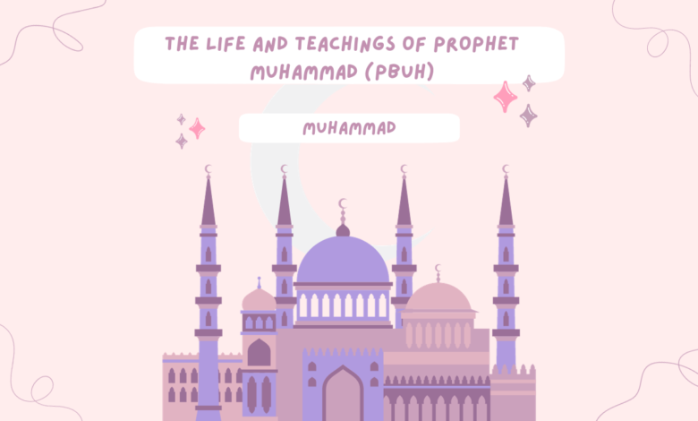 The Life and Teachings of Prophet Muhammad (PBUH)