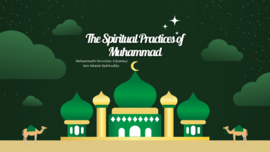 The Spiritual Practices of Muhammad