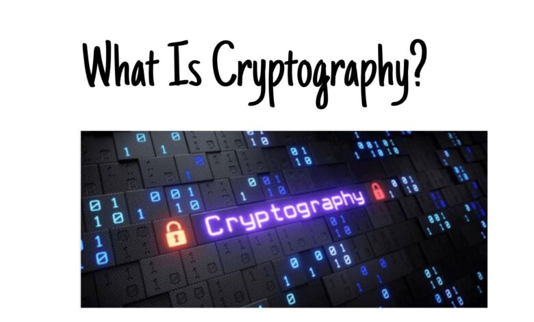 What Is Cryptography?